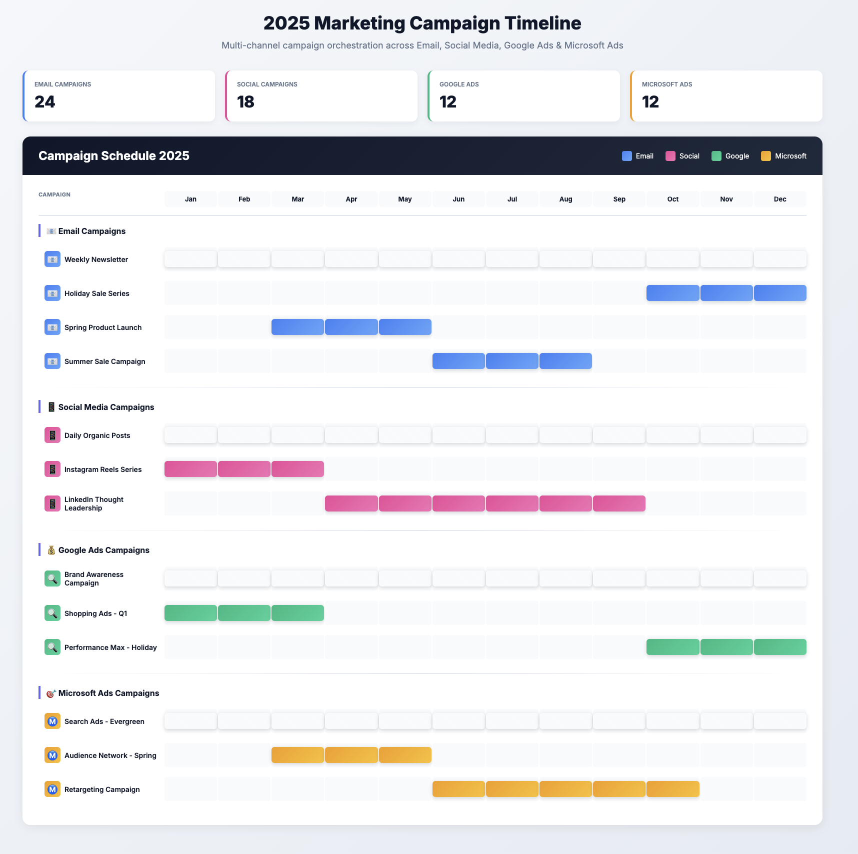 Social Media Content Calendar - showing scheduled posts across all platforms for the month